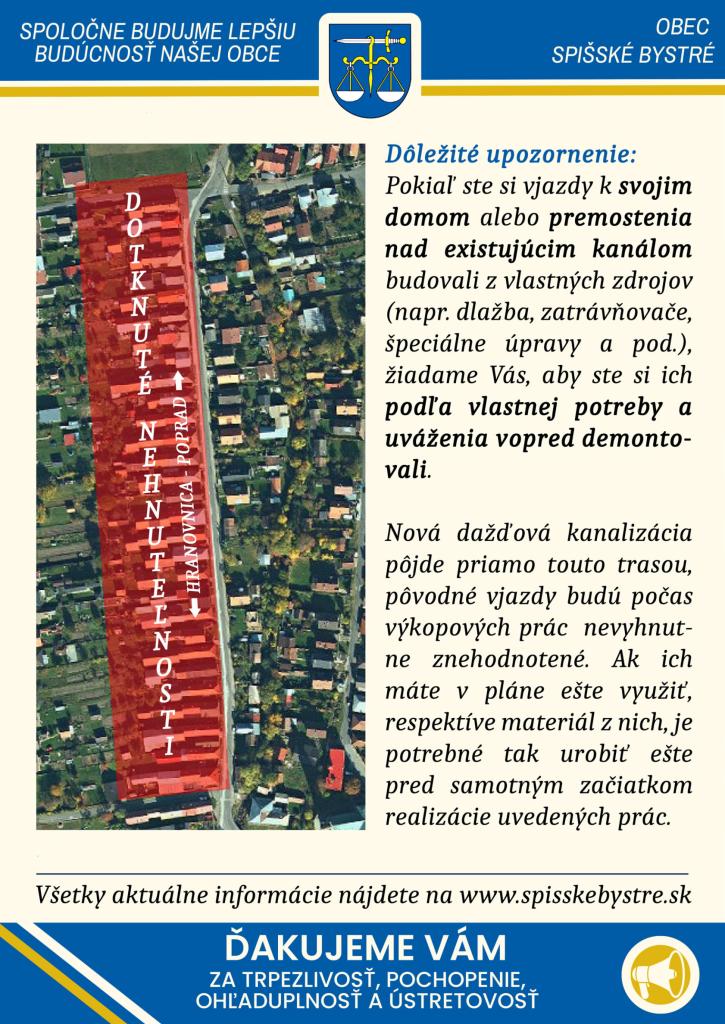 obyvatelia ul. SNP 2