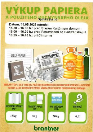 výkup papiera na 14.5.2025